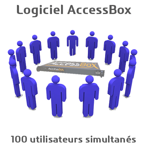   Logiciel Hot Spot   Logiciel AccessBox pour 100 accès Internet simult. ABXLOG0100